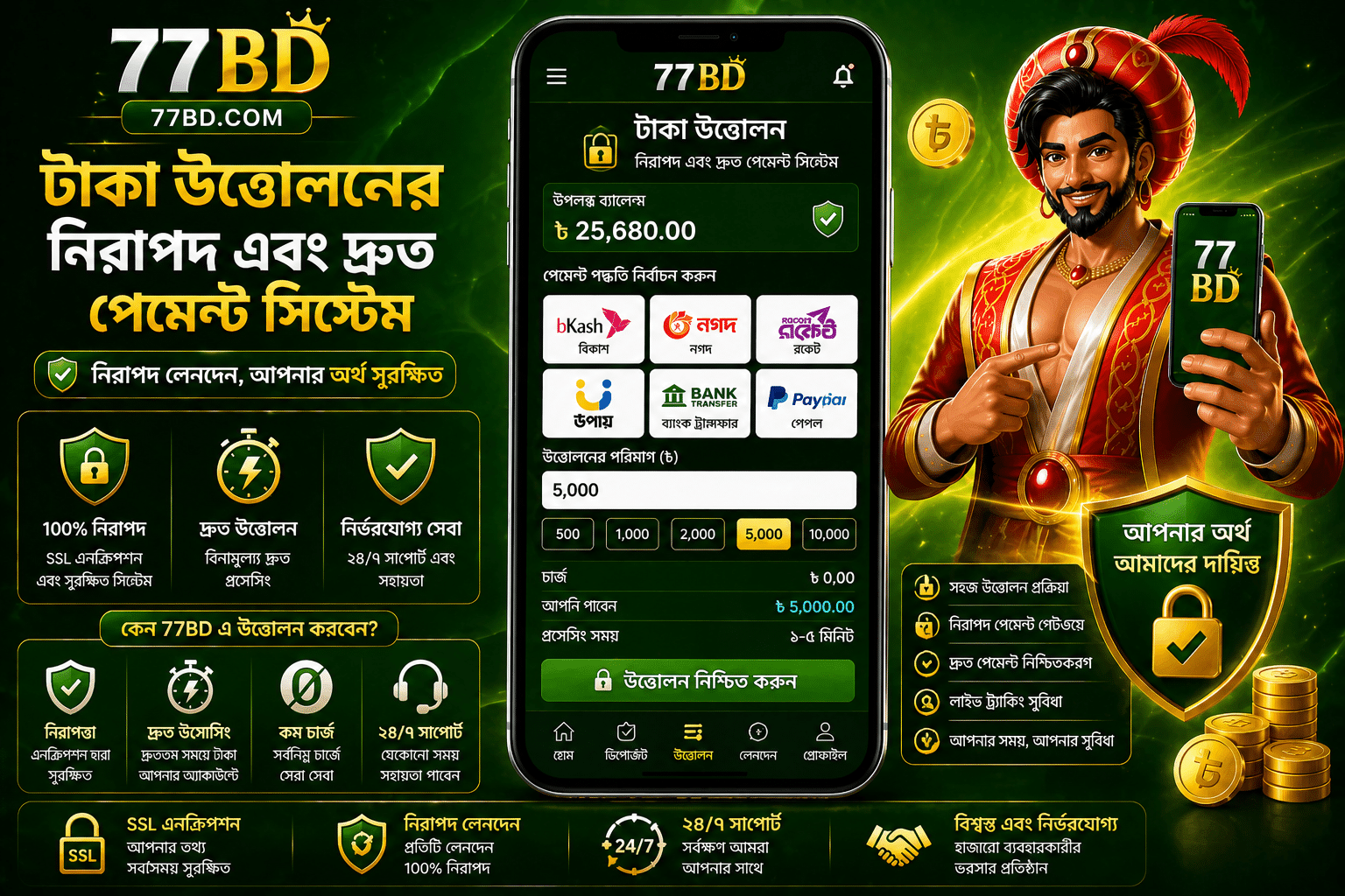 77BD টাকা উত্তোলনের নিরাপদ এবং দ্রুত পেমেন্ট সিস্টেম