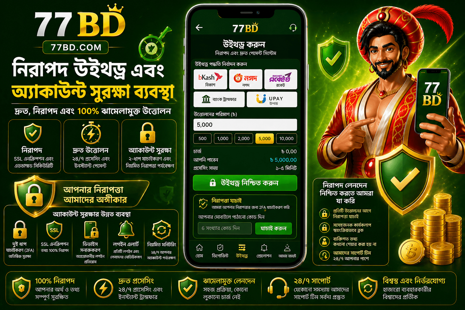 77BD নিরাপদ উইথড্র এবং অ্যাকাউন্ট সুরক্ষা ব্যবস্থা